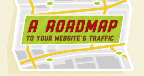 Where does your website’s traffic come from?