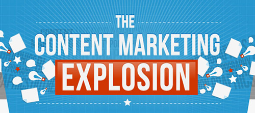 The Rise Of Content Marketing