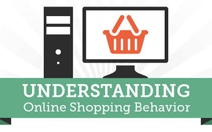 Online shopping behavior [infographic]