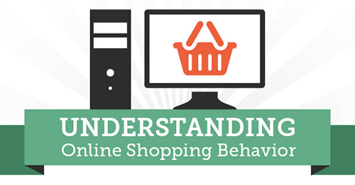 Online shopping behavior [infographic]