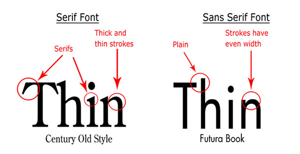 typo_2014_blog_b