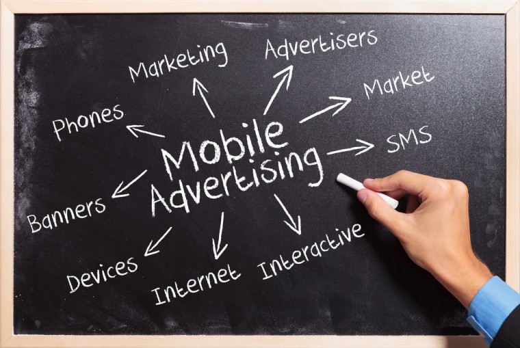 Thinking about Mobile advertising?